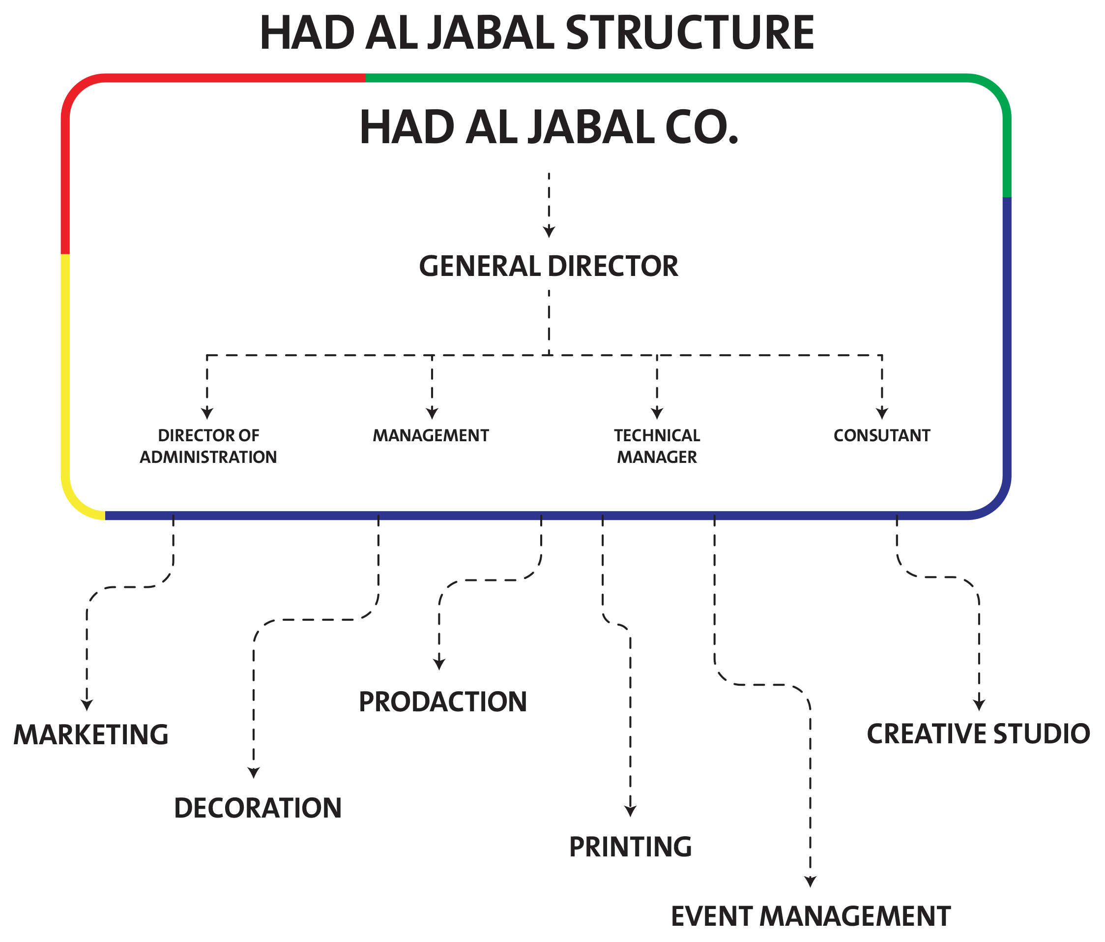 HAD EL JABAL PROFILE-24